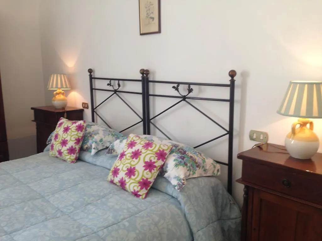 Prestige Dimore Hotel Lecce 3*,  Italy