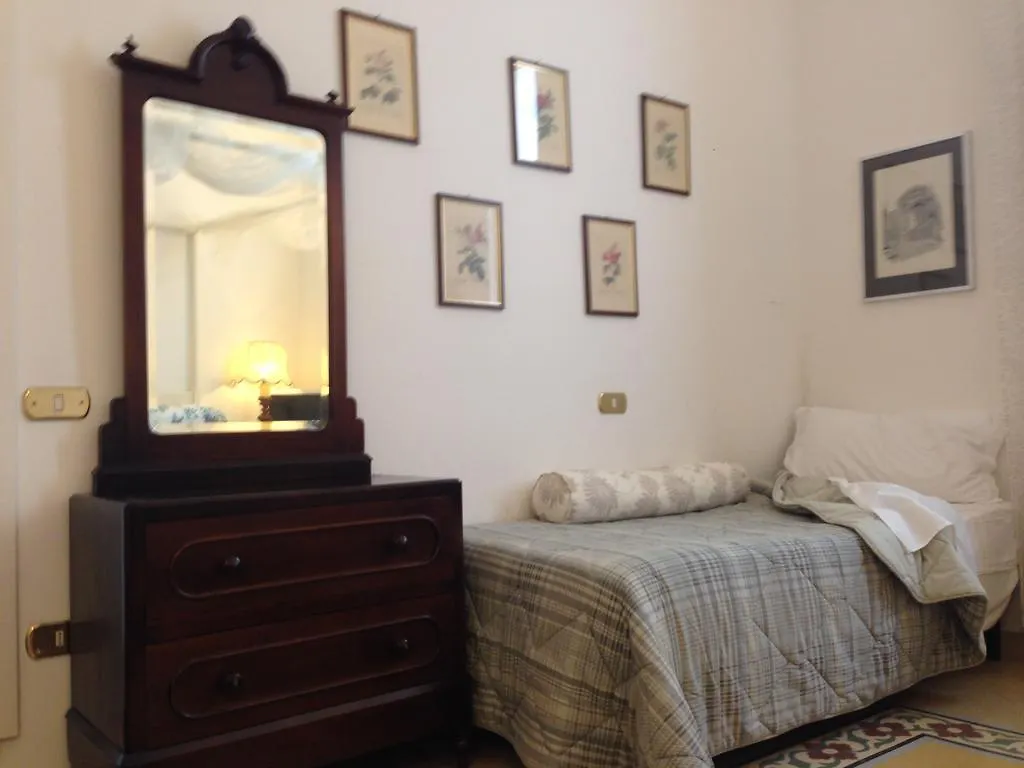 Prestige Dimore Hotel Lecce Italy